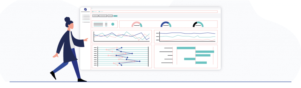 HR Dashboard