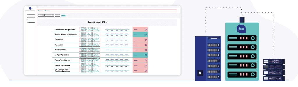 HR-Reporting HR Reporting automatisieren