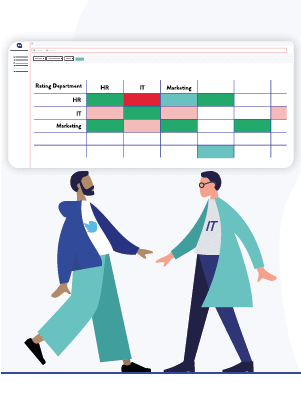 Collaboration Surveys 0für bessere Kommunikationskultur