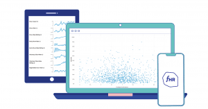 Fluktuation CHurn KPIs