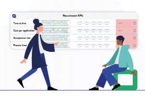 Recruiting Analytics und KPIs