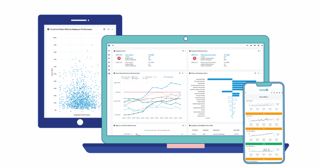 functionHR Dashboard