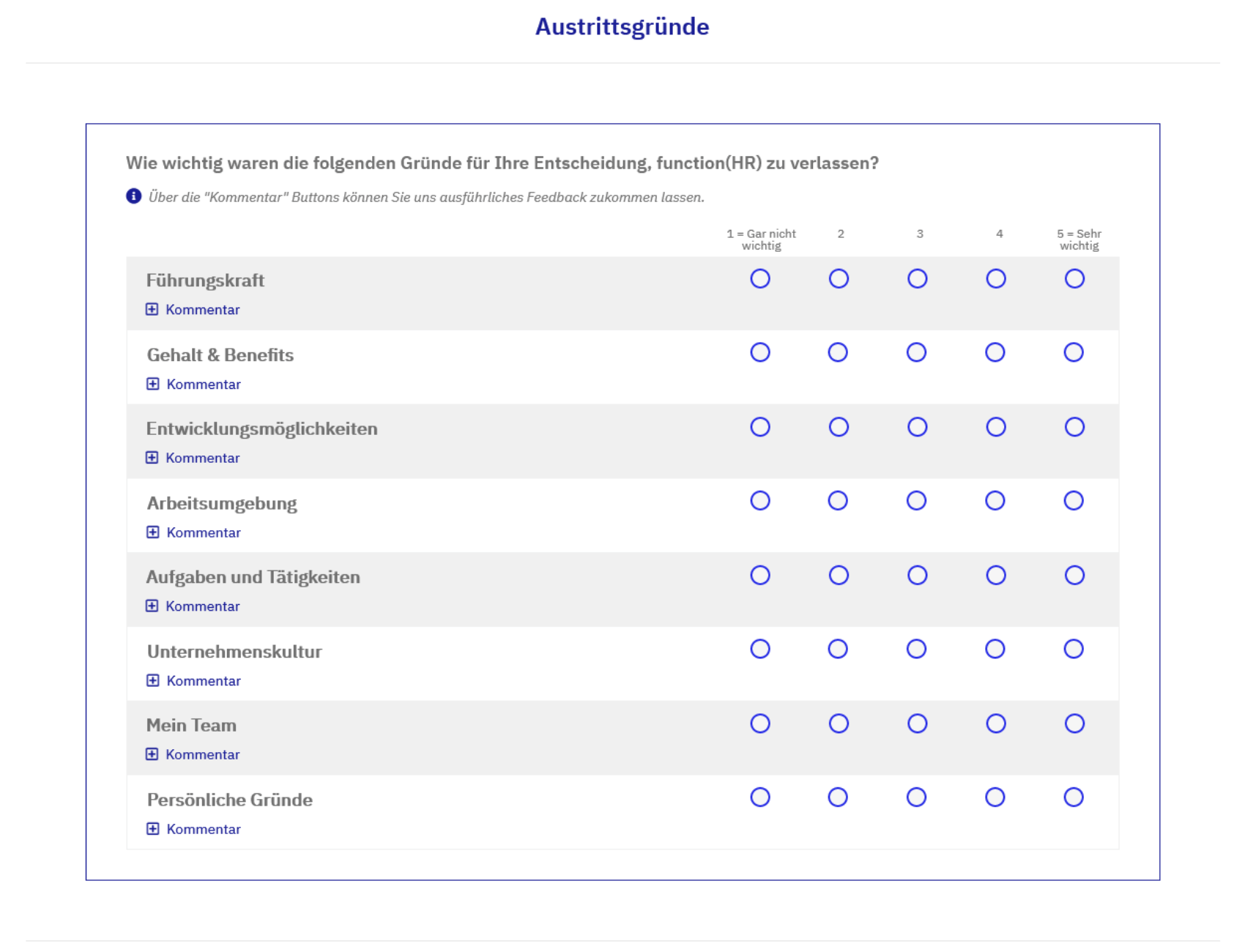 Beitragsbild Blog32 Gründe für Exit Surveys