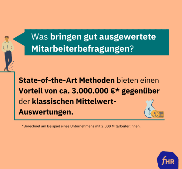 Auswertung Mitarbeiterbefragung