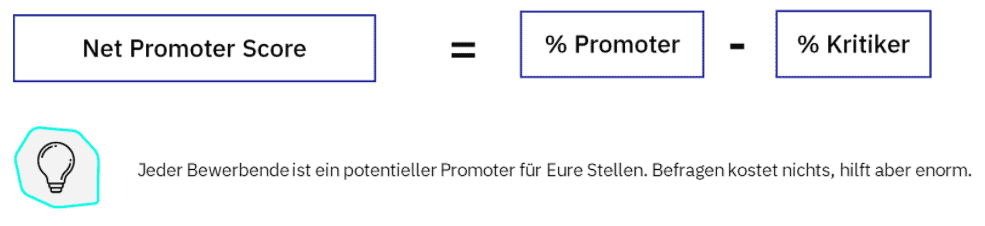 Net Promoter Score Recruiting KPI