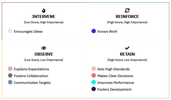 Screenshot impact grid smallpicture HR Software