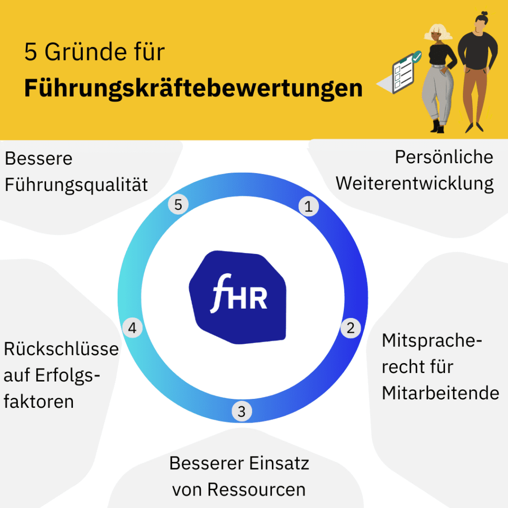 5 Gründe für Führungskräftebewertungen