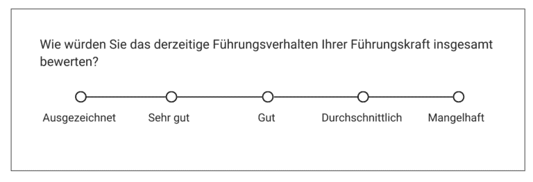 Negativ-Beispiel einer Ratingskala, die unausgewogene Bezeichnungen hat. Dies kann Antwortverzerrungen auslösen