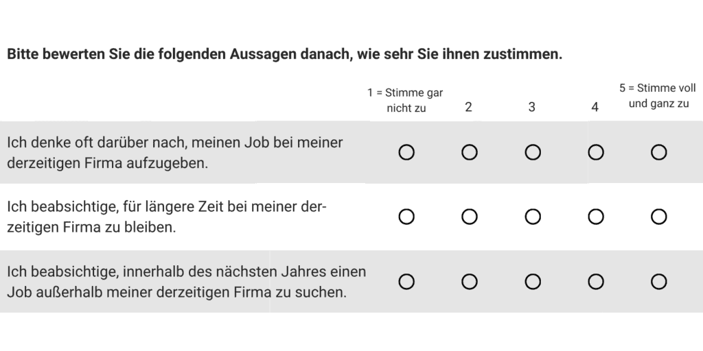 Muti-Item Maß für Kündigungsabsicht. Im Gegensatz zu Single-Item Maßen hat es eine hohe inhaltliche Redundanz.