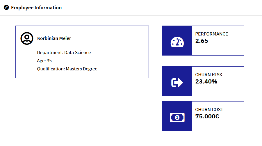 Startseite Fluktuation1.4 employee surveys