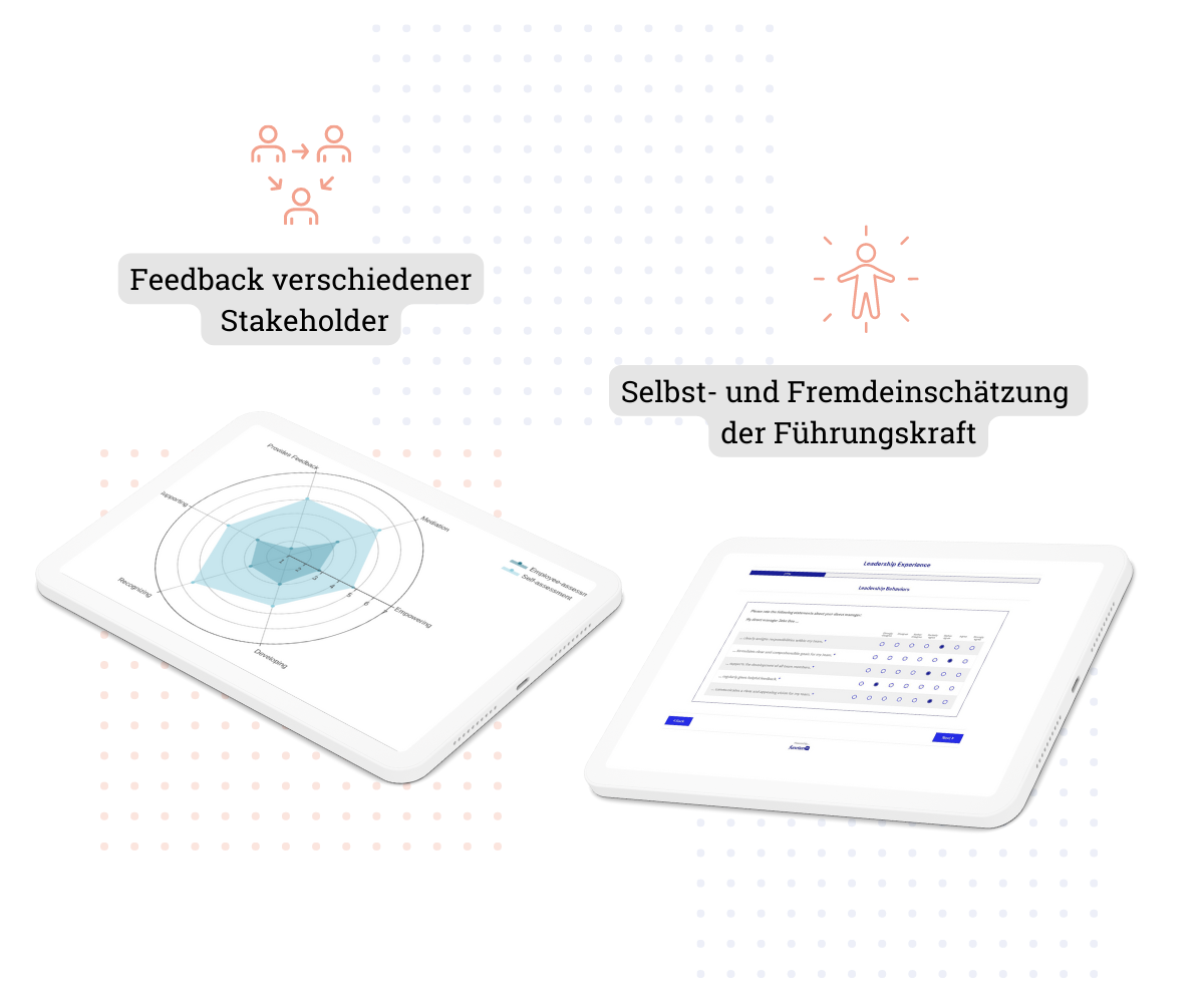 Website 360Grad8 Checkliste Anbieterauswahl Mitarbeiterbefragung