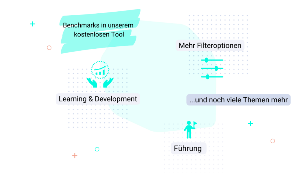 Website Benchmarking23 Benchmarking im HR