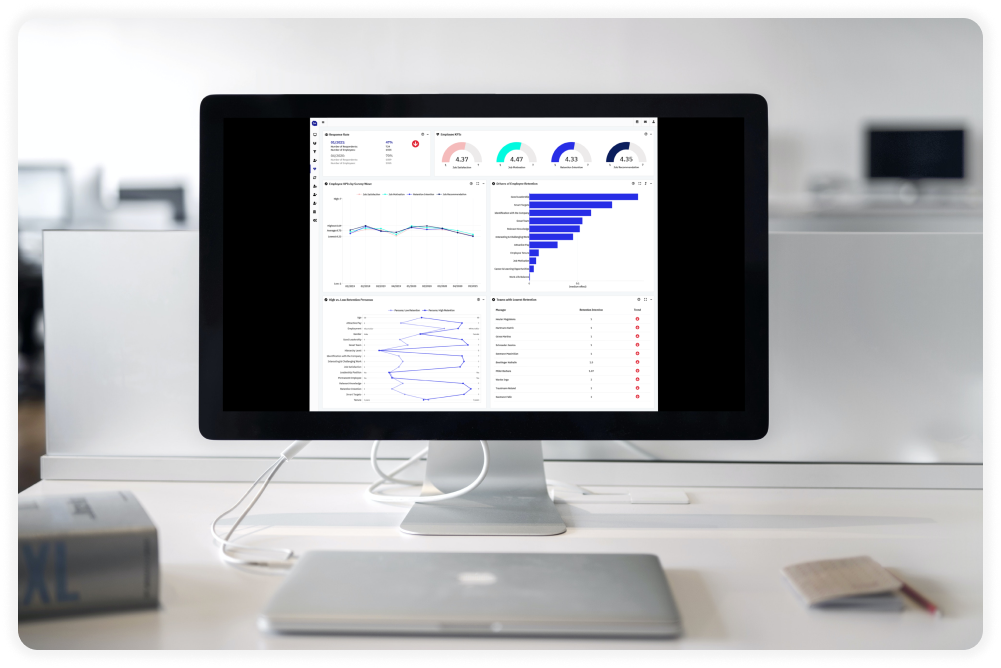 Apple Display on the white desk with MacBook in the office functionHR Screenshot Dashboard 01 cockpit 1 Checkliste Anbieterauswahl Mitarbeiterbefragung