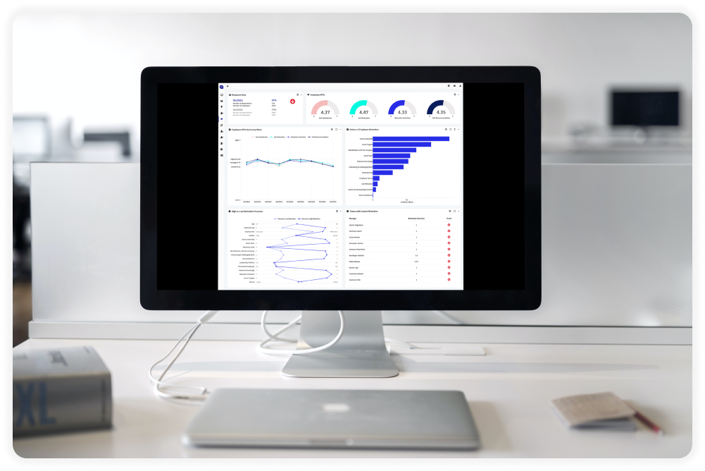 Apple Display on the white desk with MacBook in the office functionHR Screenshot Dashboard 01 cockpit 1 Privacy Shield