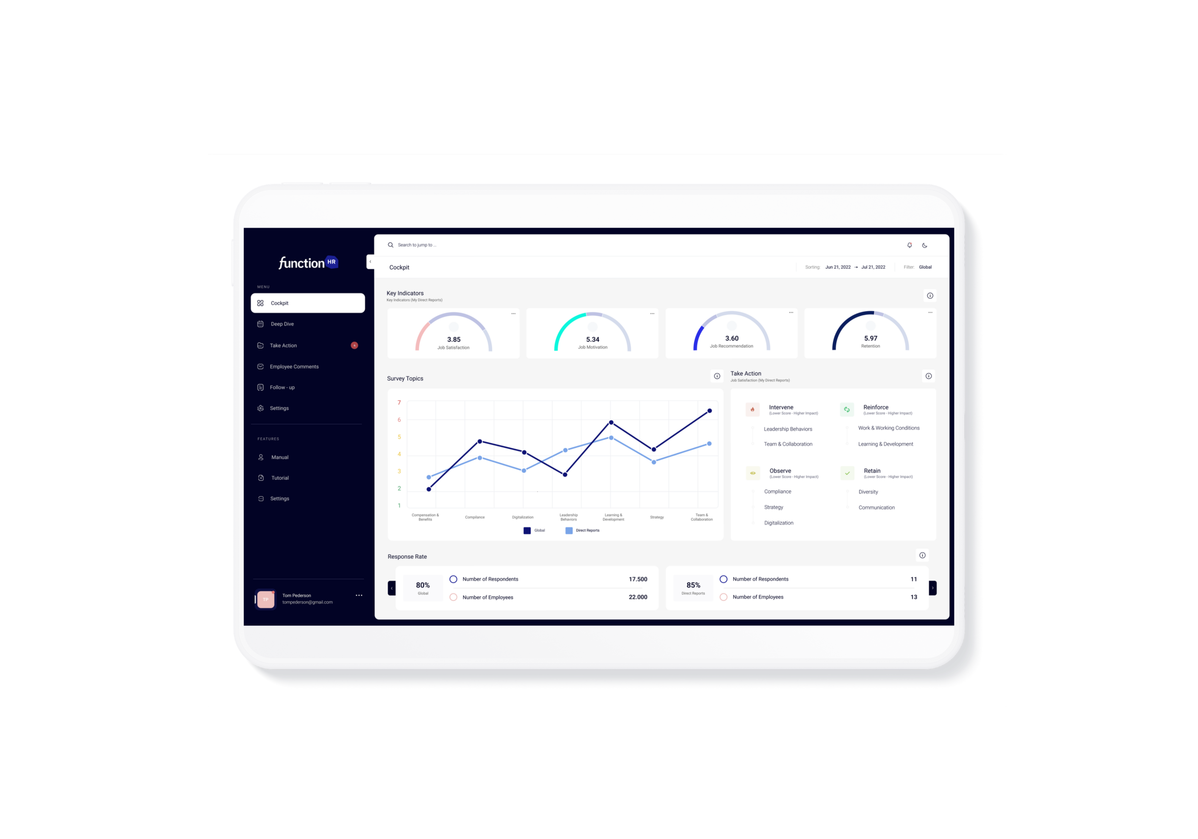 sbYaU1ytnnF Employee Experience Management