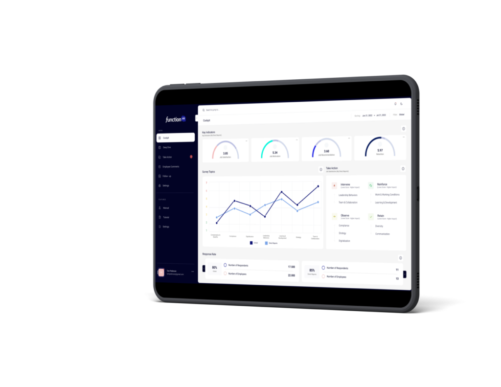 Dashboard neue Version 1 Befragungen von Mitarbeitenden ohne festen Arbeitsplatz