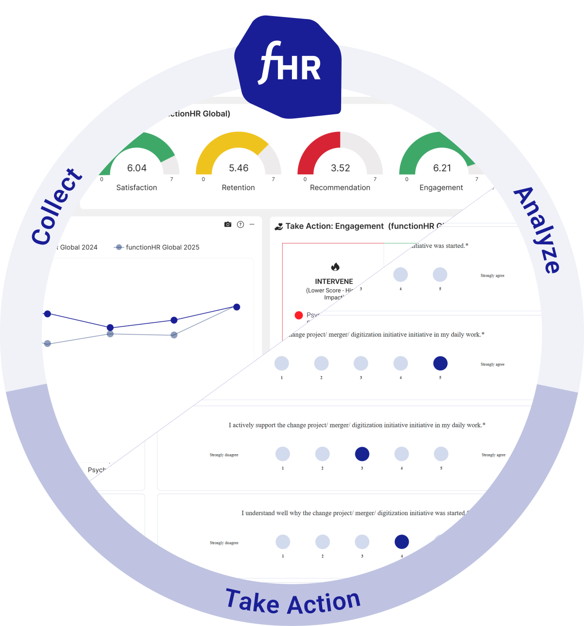 functionHR Platform – Features & Pricing