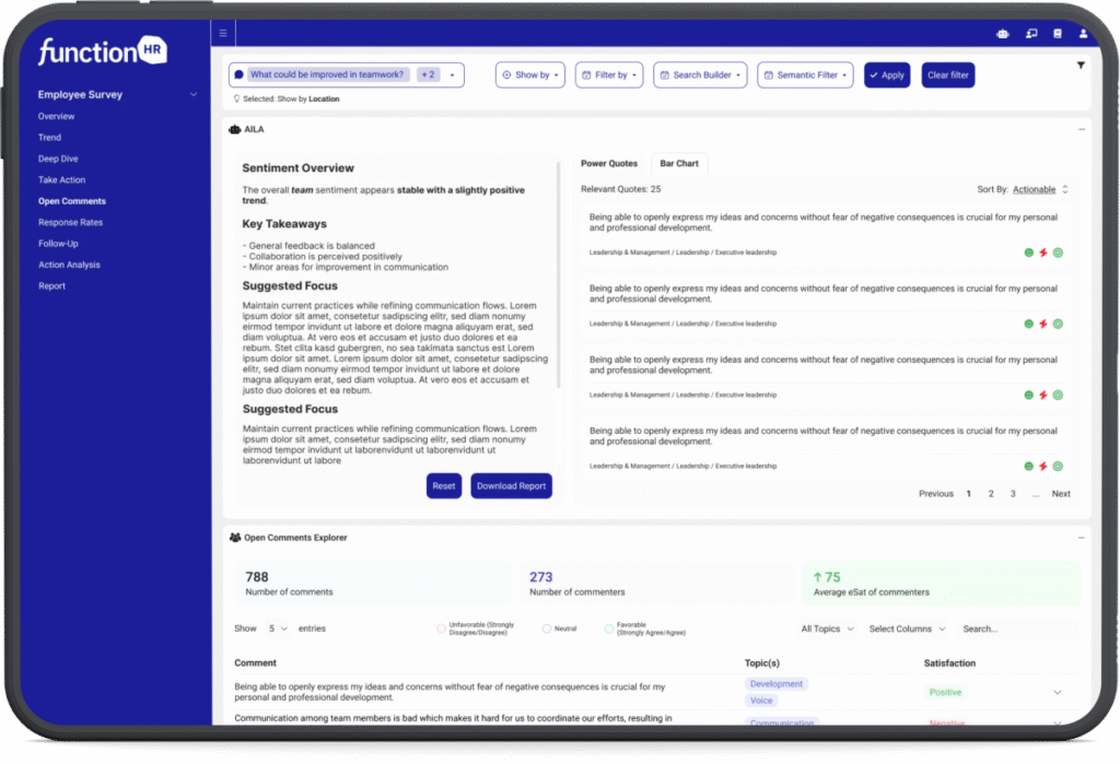 functionHR Smart Dashboards