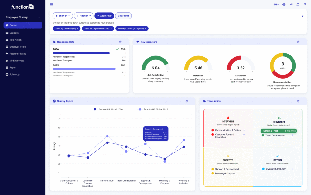 functionHR Dashboard - Widescreen